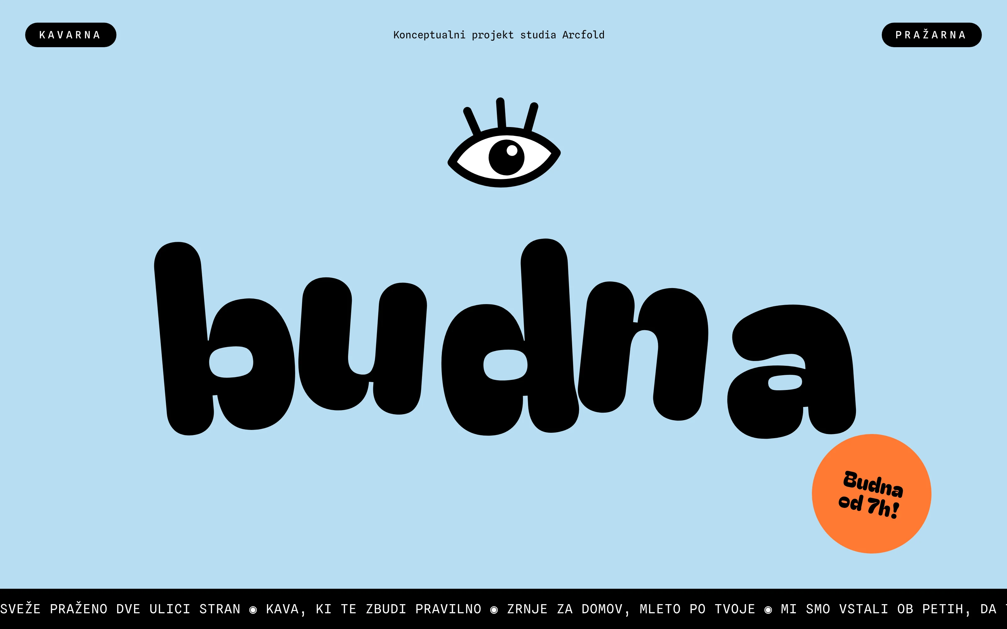 Budna, celostna podoba kavarne in pražarne