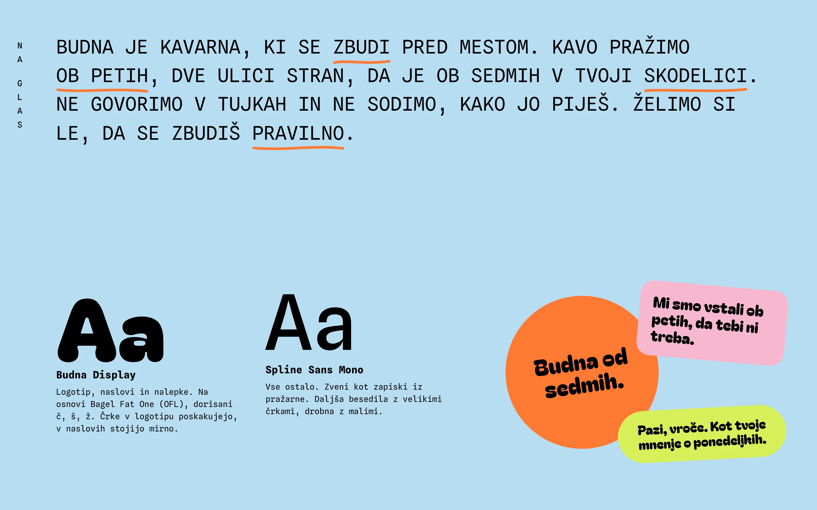 Tipografija in ton komunikacije znamke Budna
